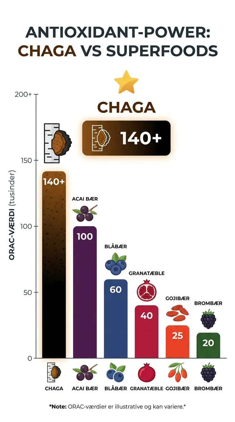 Infografik