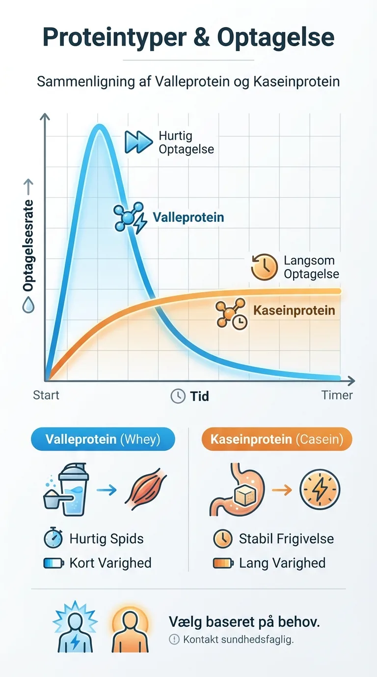 Infografik